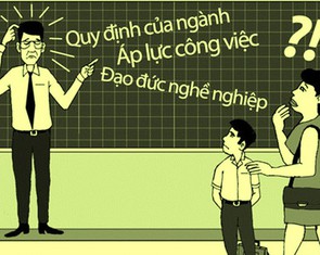 Giáo viên như 'mẹ hiền' nên không được giận, to tiếng?