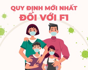 Infographic hướng dẫn mới nhất về cách ly F1 của Bộ Y tế