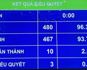 Phạm nhân đã trốn trại không được đưa ra lao động bên ngoài