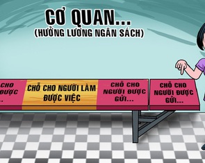 Công chức nghỉ việc hàng loạt: Còn 'con ông cháu cha' sẽ mất tiếp người giỏi?