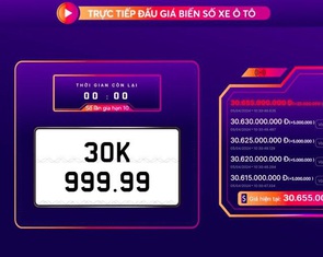 Đấu giá lại biển số từng được trả hơn 75 tỉ đồng, mức giá mới chỉ bằng gần một nửa