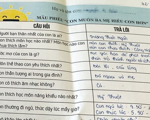 'Bài kiểm tra' bất ngờ trong cuộc họp phụ huynh