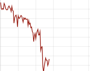 Giá vàng thế giới bất ngờ lao dốc