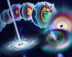 Phát hiện 'nhịp tim vũ trụ' trong vụ nổ tia gamma cực mạnh