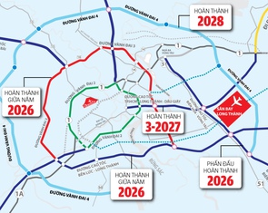 Giao thông có kịp kết nối sân bay Long Thành?