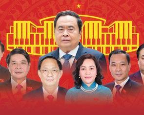 Chi tiết bộ máy các cơ quan Quốc hội và gương mặt mới của Ủy ban Thường vụ Quốc hội