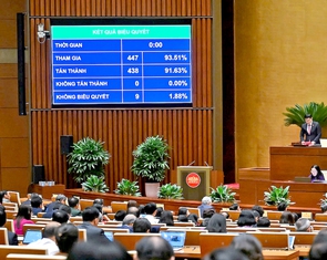 Chính thức thông qua cơ chế, chính sách lập trung tâm tài chính quốc tế tại Việt Nam