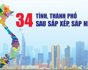 Tra cứu bản đồ, dân số, trung tâm hành chính, GRDP của 34 tỉnh thành sau sáp nhập