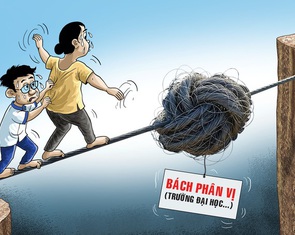 Bách phân vị để làm gì?