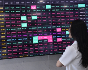 Khả năng Fed giảm lãi suất và dự báo cho chứng khoán Việt Nam