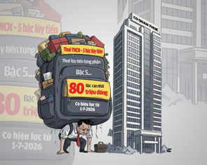 Thuế thu nhập cá nhân: Người làm công ăn lương còn nhiều băn khoăn