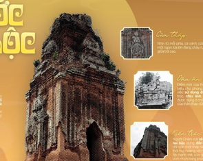 Sinh viên đánh thức linh hồn đá di sản, làm sống lại linh hồn Chăm pa