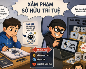 Bảo vệ bản quyền: Sử dụng bài hát trên YouTube, TikTok khác gì với biểu diễn trên sân khấu?