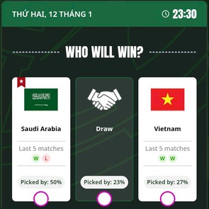 Siêu máy tính AFC dự đoán kết quả U23 Việt Nam - U23 Saudi Arabia