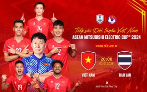 Thống kê tỉ số chung kết ASEAN Cup trong lịch sử