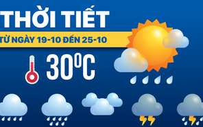 Dự báo thời tiết từ 19 đến 25-10: Bắc Bộ rét, Trung Bộ mưa diện rộng, Nam Bộ mưa chiều