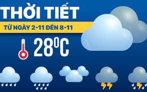 Thời tiết tuần đầu tháng 11: Mưa to kèm gió rét, khả năng có áp thấp hoặc bão