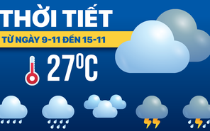 Dự báo thời tiết từ 9 đến 15-11: Bắc Bộ đón không khí lạnh nhẹ; Nam Bộ, Trung Bộ nhiều mây