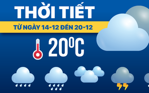 Dự báo thời tiết từ 14 đến 20-12: Bắc Bộ và Trung Bộ mưa rét, Nam Bộ nắng
