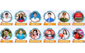 Công bố danh sách Công dân trẻ tiêu biểu TP.HCM năm 2025