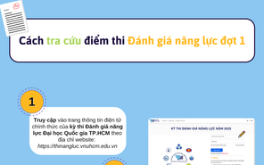 Đã có kết quả kỳ thi Đánh giá năng lực đợt 1 năm 2025