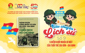 Podcast Câu chuyện lịch sử: 5 điểm khởi nghĩa bí mật của tuổi trẻ Sài Gòn - Gia Định