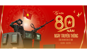 Tạo thiệp Canva chúc mừng kỷ niệm 80 năm Ngày truyền thống Công an nhân dân Việt Nam