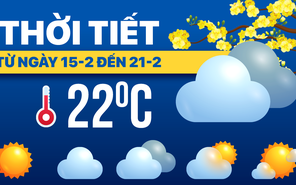 Dự báo thời tiết từ 28 tháng chạp đến mùng 5 Tết: Không khí lạnh về đúng mùng 1