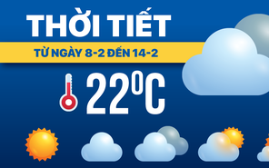 Dự báo thời tiết từ 8-2 đến 14-2: Không khí lạnh chi phối, nhiều nơi mưa rét