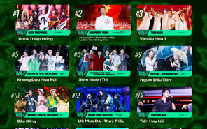 14 tiết mục của Làn sóng xanh lọt top trending YouTube