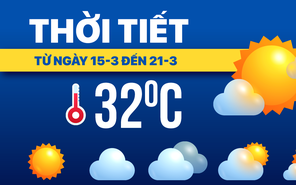Dự báo thời tiết từ 15-3 đến 21-3: Bắc Bộ sương mù, Trung Bộ mưa, Nam Bộ oi bức