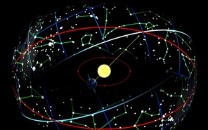 Góc khuất tính cách khi chỉ có một mình của 12 cung hoàng đạo
