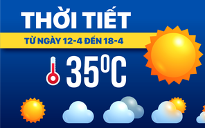 Dự báo thời tiết từ 12 đến 18-4: Nắng nóng dịu dần, mưa dông xuất hiện