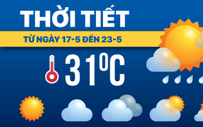 Dự báo thời tiết từ 17 đến 23-5: Mưa dông kéo dài, trời mát mẻ