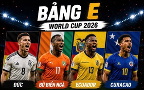 Bảng xếp hạng bảng E World Cup 2026 mới nhất