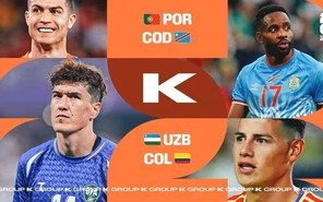 Bảng K World Cup 2026: Cơ hội cuối cho Ronaldo