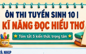 Ôn thi tuyển sinh ngữ văn lớp 10: kĩ năng đọc hiểu thơ