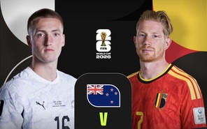 Đội hình ra sân của Bỉ và New Zealand: Lukaku dự bị