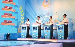 Giữ cái đầu lạnh giành ngôi nhất tuần Đường đến vinh quang