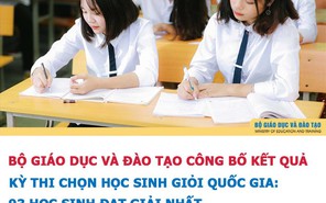 Bộ GD&ĐT công bố kết quả thi chọn HSG Quốc gia năm học 2020-2021