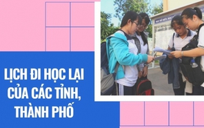 Cập nhật lịch trở lại trường sau kì nghỉ Tết nguyên đán của học sinh cả nước