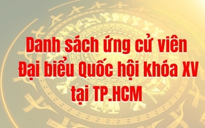 Danh sách 50 ứng cử viên Đại biểu Quốc hội XV tại TP.HCM
