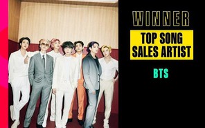 The Weeknd và BTS "thắng lớn" tại Billboard Music Awards 2021