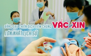 Chuyện đằng sau chiến dịch tiêm chủng vắc xin lớn nhất lịch sử