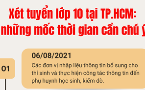 Xét tuyển lớp 10 công lập tại TP.HCM: những mốc thời gian cần chú ý