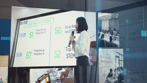 “Dynamic 2019: Chinh phục khát vong khởi nghiệp”