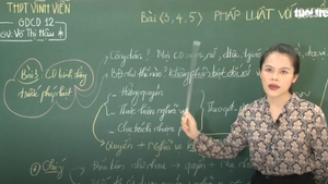 Ôn Tập Online Lớp 12 | Pháp luật với quyền bình đẳng của công dân là gì?