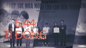 Tiếp sức nhà nông 2021: Để nhà nông bớt nhọc nhằn