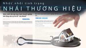 Nhái thương hiệu để “dụ” khách hàng mua dự án bất động sản