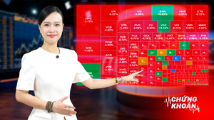 Bản tin chứng khoán: Cận Tết dòng tiền rút ra, chứng khoán lo điều chỉnh nhưng cơ hội 'gom' hàng xuất hiện